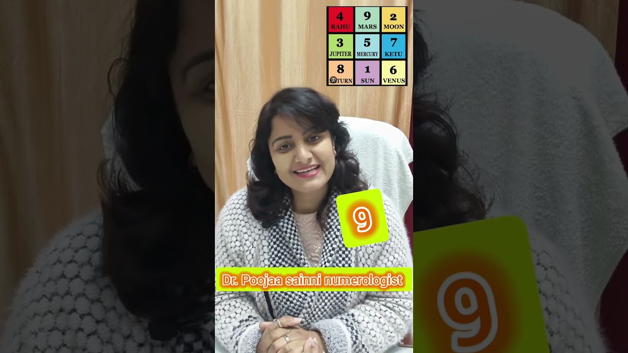 What is the energy of 9 blocks in lo sho grid byDr. Poojaa sainni numerologist#astrology #numerology