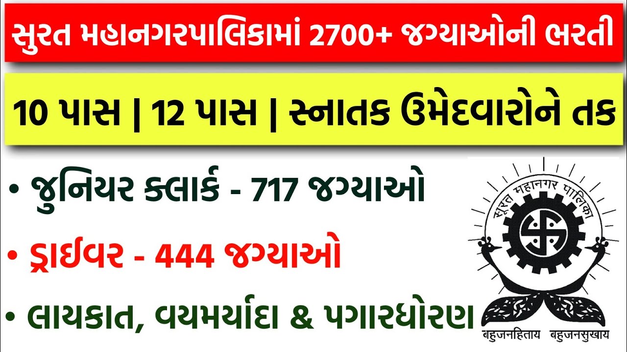 સુરત મહાનગરપાલિકામાં 2700+ જગ્યાઓ માટે ભરતી | Junior Clerk | Driver | લાયકાત, વયમર્યાદા & પગારધોરણ
