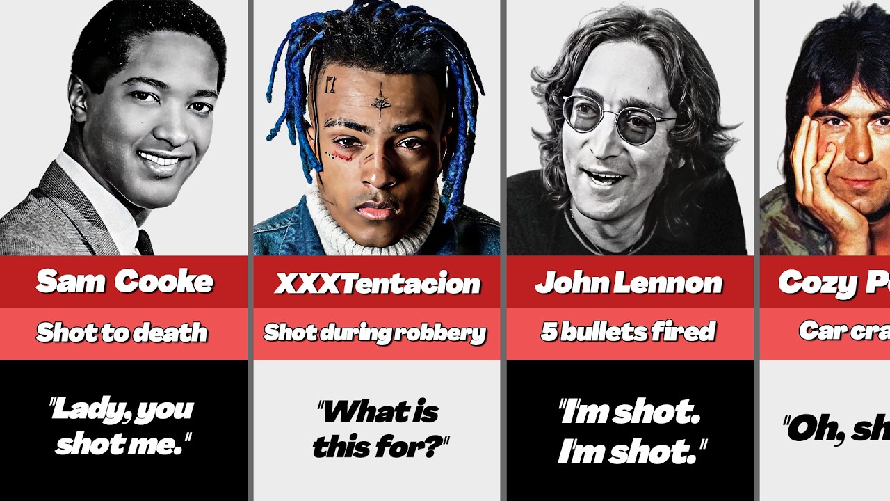 😱 SHOCKING Last Words Of 85 Famous People Who Died (With Cause Of Death)