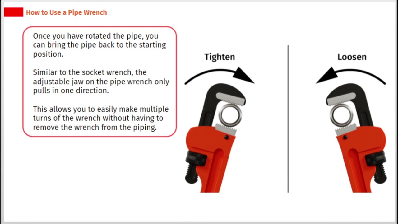 All About Pipe Wrench | Hand Tools Course | SkillCat