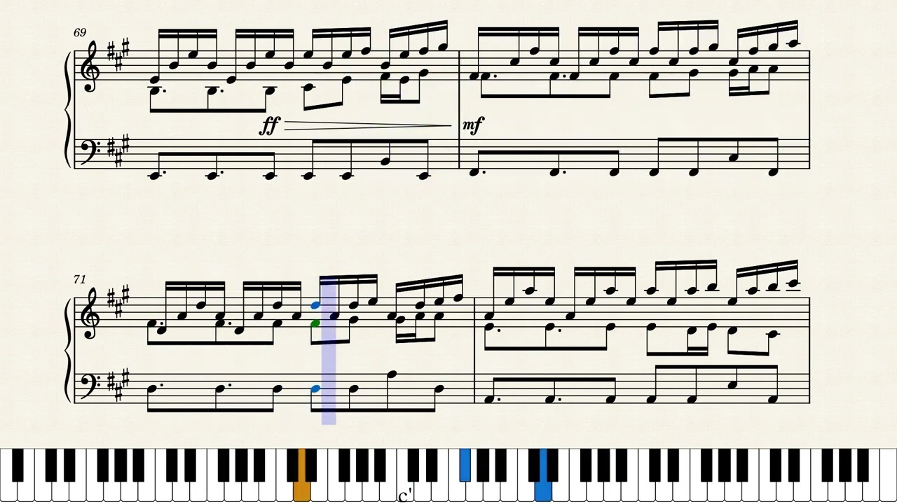 F-777 - Once More [Piano Cover]