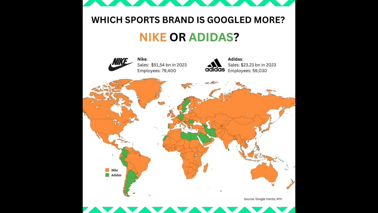 Which Sports Brand is Googled more? Nike or Adidas? #map #nike #adidas #sports #youtubeshorts