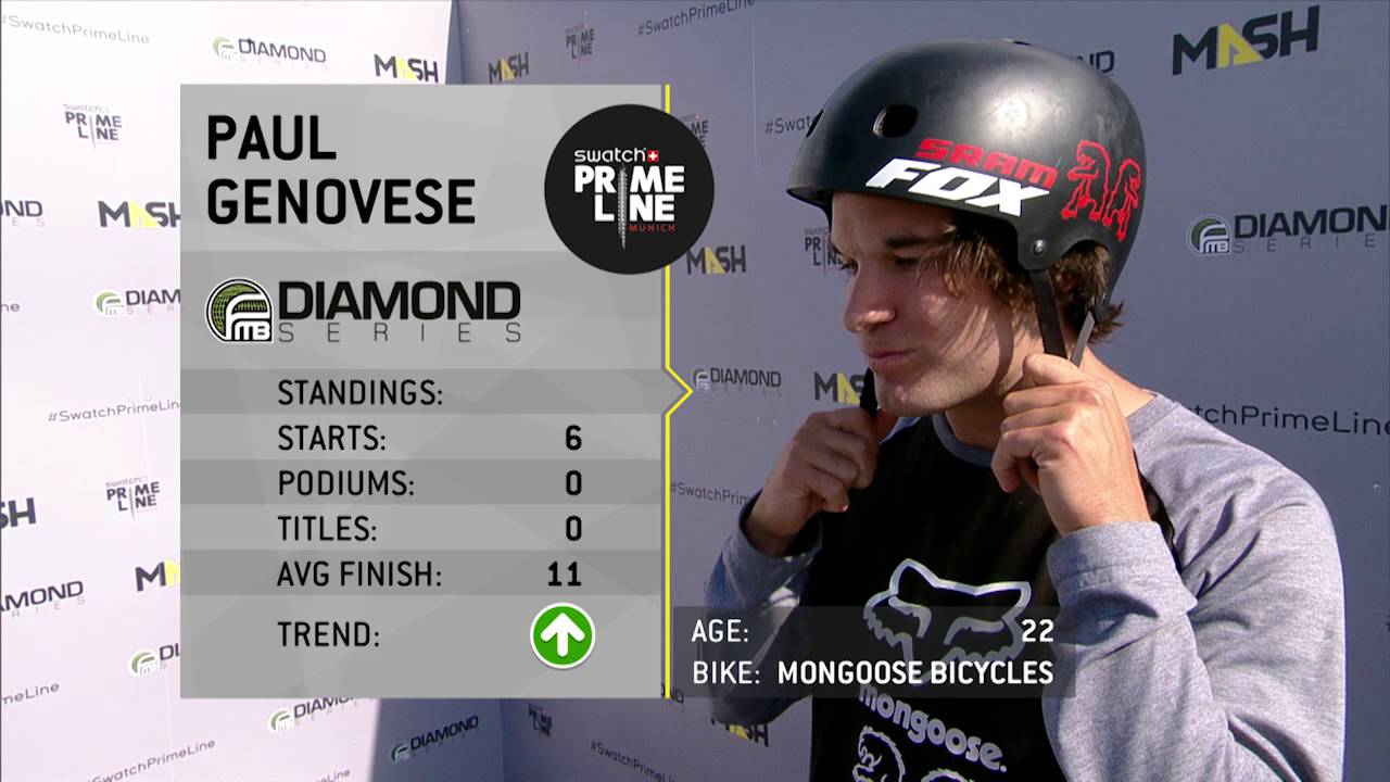 MASH 2016: SWATCH PRIME LINE Final Full Event HD Livestream