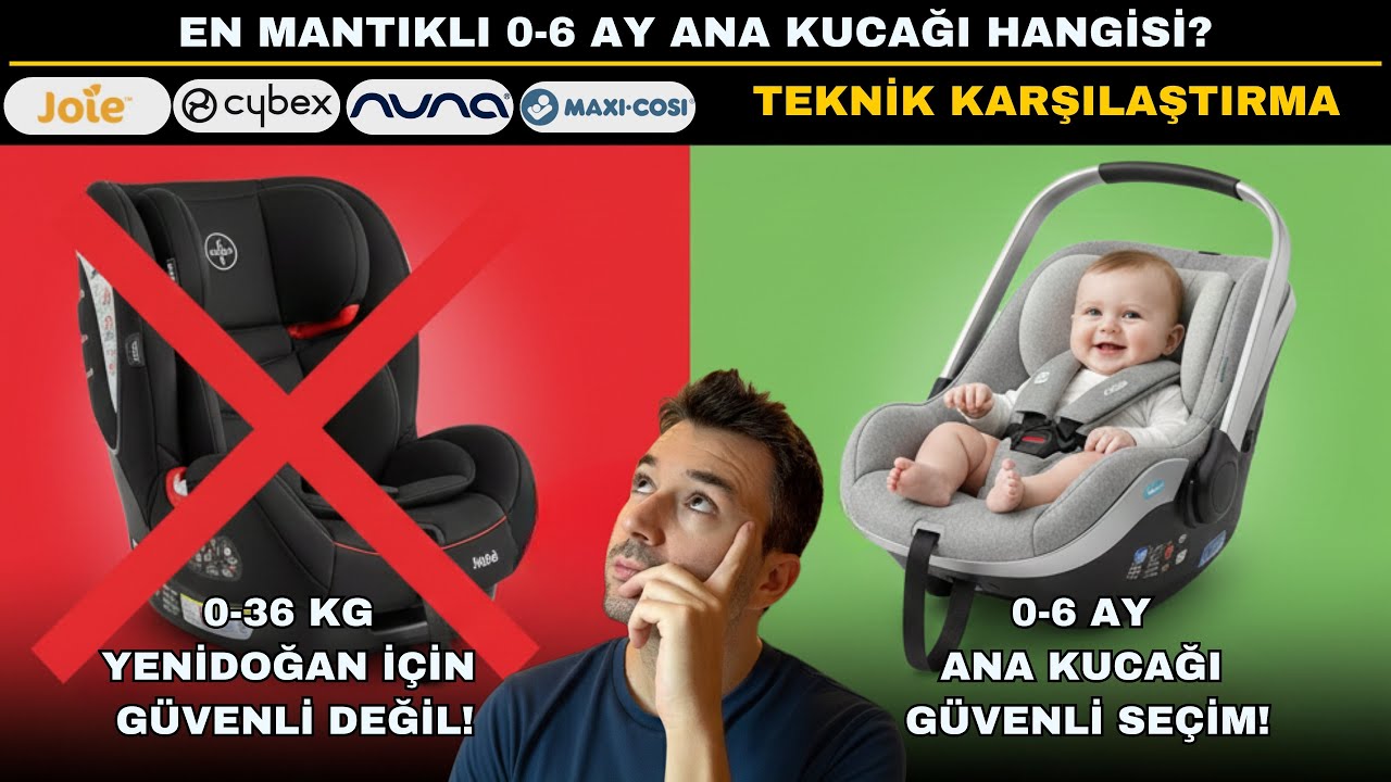 En İyi Ana Kucağı Oto Koltuğu 0-6 Ay Hangisi?  Maxi-Cosi, Cybex, Joie ve Nuna Teknik Karşılaştırması