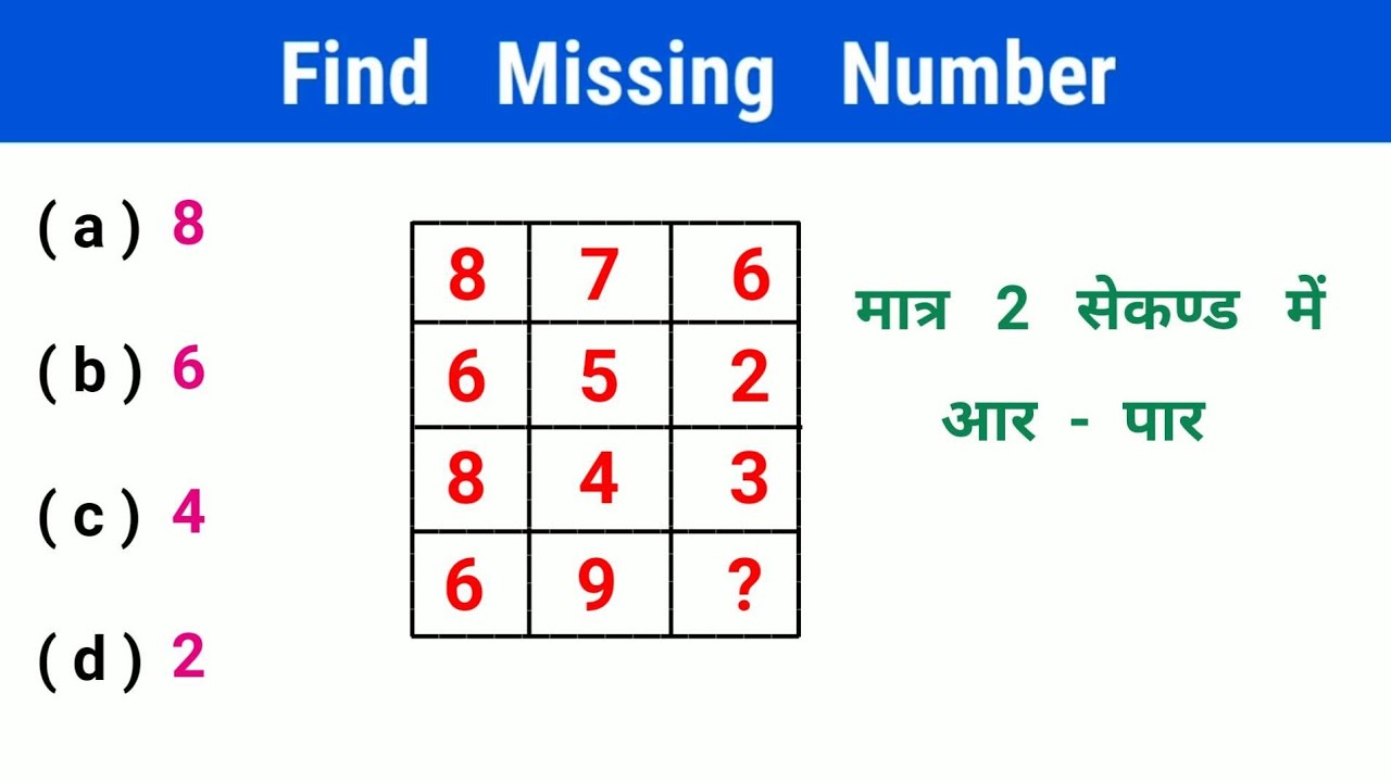 Find Missing Number || इस - बार || आर - पार || UPSC, SSC, CGL, IBPS, UPSSSC, RAILWAY, NTPC