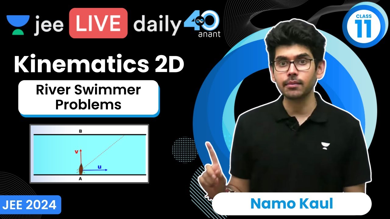 Kinematics 2D L7 | River Swimmer Problems | #jee2024 #jee2025 #jeephysics #namokaul