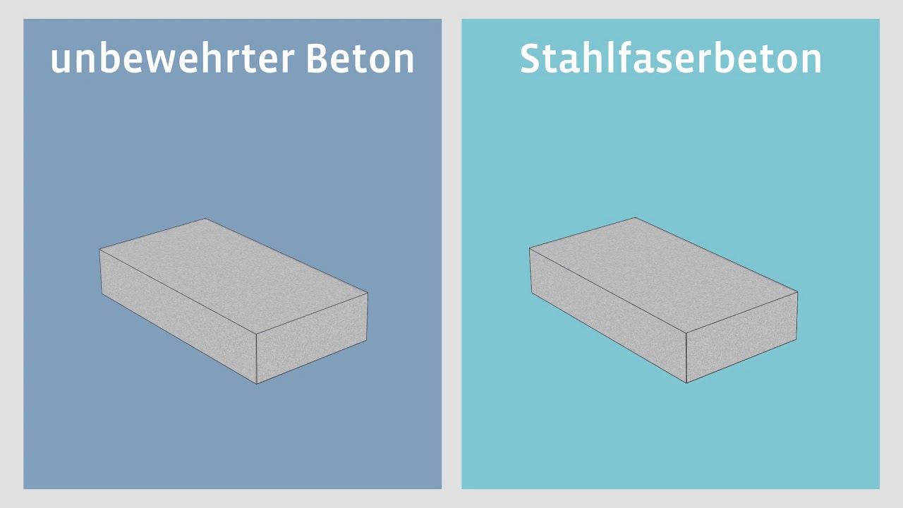 Wirkungsweise der KrampeHarex®-Stahlfasern im Beton.