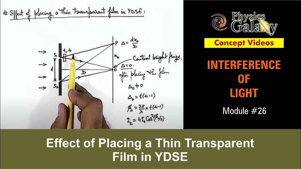 Class 12 Physics | Interference | #26 Effect of Placing a Thin Transparent Film in YDSE | JEE & NEET