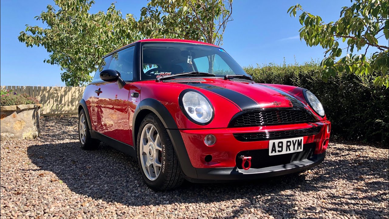 R50 Mini Project 2020
