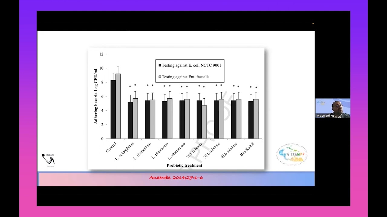 Microbiota del tracto genitourinario
