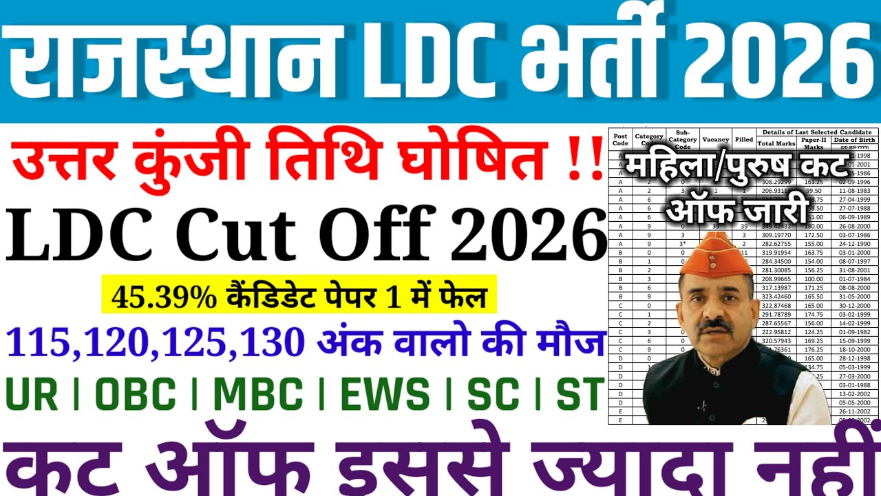 LDC EXPECTED CUT OFF Live | राजस्थान LDC कट ऑफ 2026