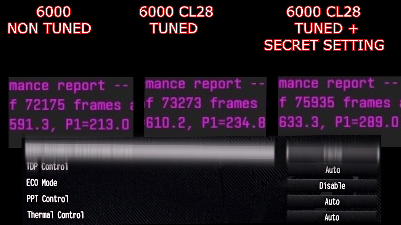 Improve your FPS on AMD CPUS with one secret setting