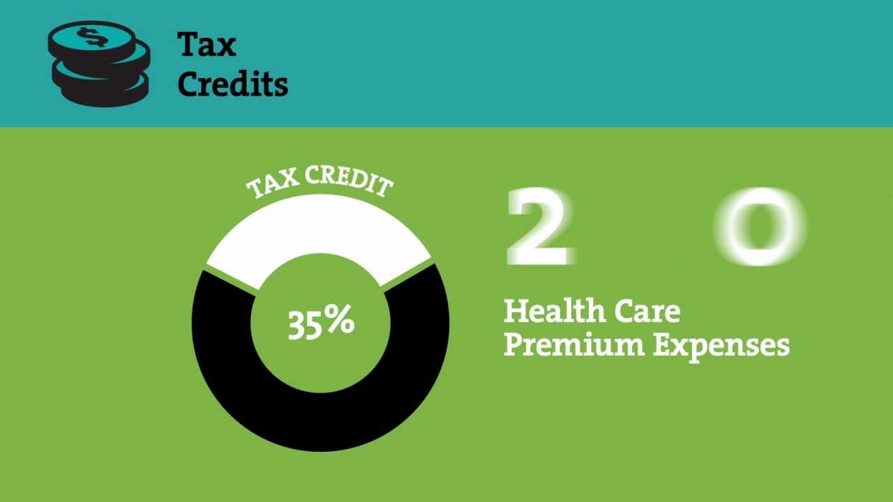 Small Business Health Care Tax Credits