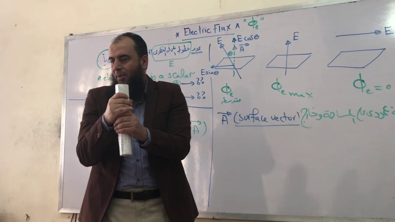 الفيض الكهربي و قانون جاوس