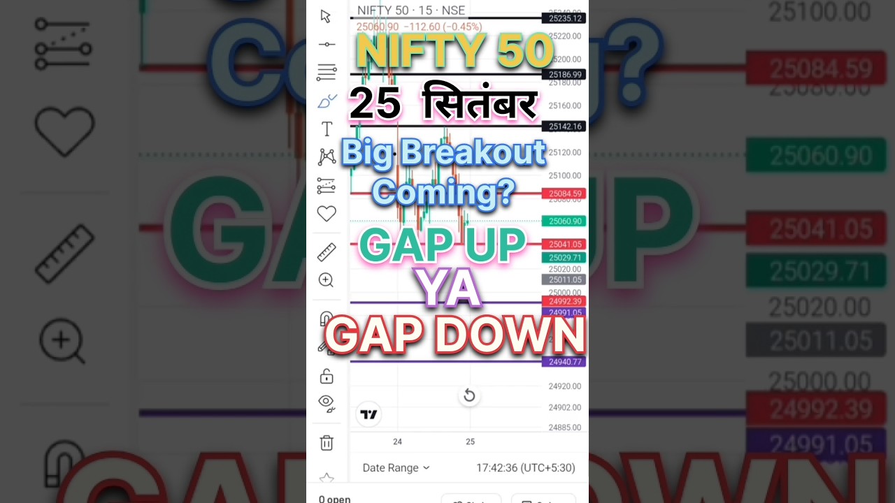 Nifty Analysis for tomorrow | tomorrow market Analysis | tomorrow nifty Analysis #nifty
