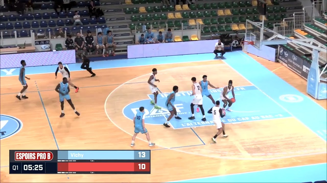 Espoirs PROB U21. BC 