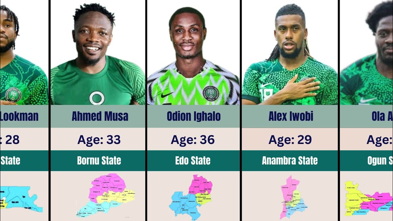 Возраст и штаты происхождения нигерийских футболистов сборной Super Eagles