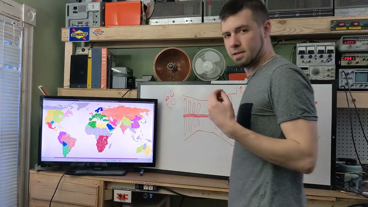 How Synchronous Power Grids Work