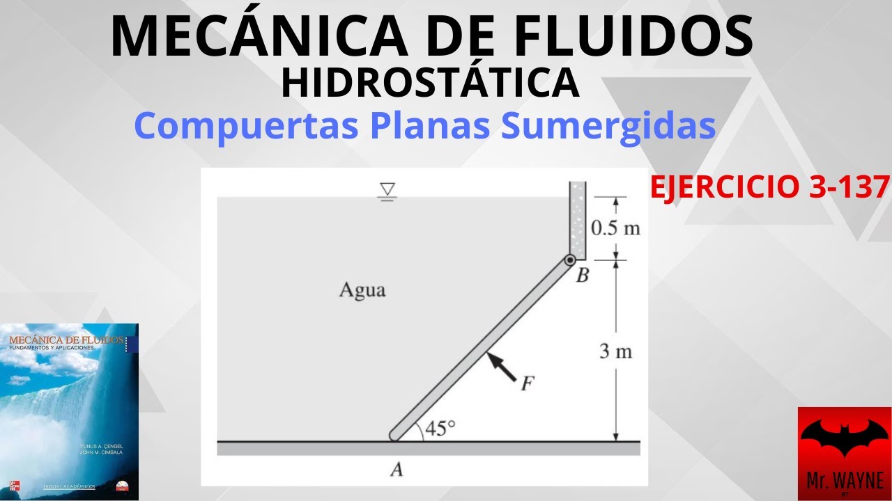 Hidrostática: Compuertas Planas Sumergidas | Ejercicio 3-137 CENGEL 1 ed. #mecánicadefluidos