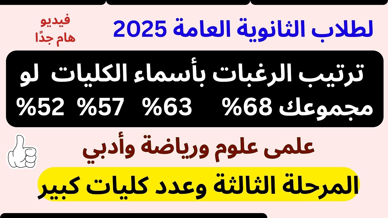 ترتيب الرغبات والكليات المتبقية للمرحلة 3 علمى وأدبي أسماء الكليات وعددها 2025