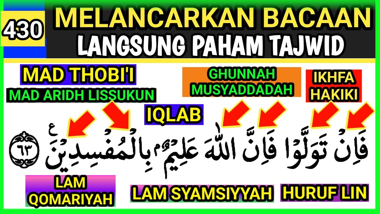 BELAJAR TAJWID LENGKAP BESERTA CONTOHNYA | Panduan Tajwid Al-Qur’an dari Nol sampai Paham