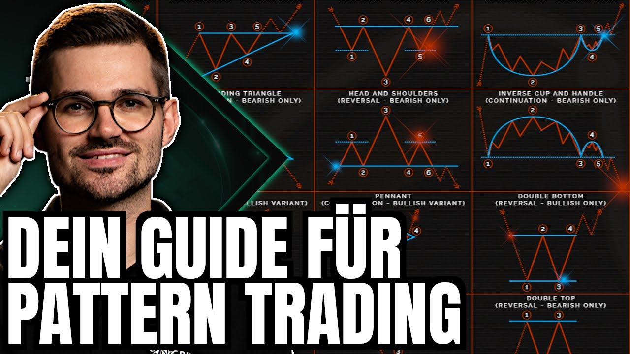 Der gro&szlig;e Chartpattern Guide - SO tradest du nach Pattern! (Komplettanleitung)