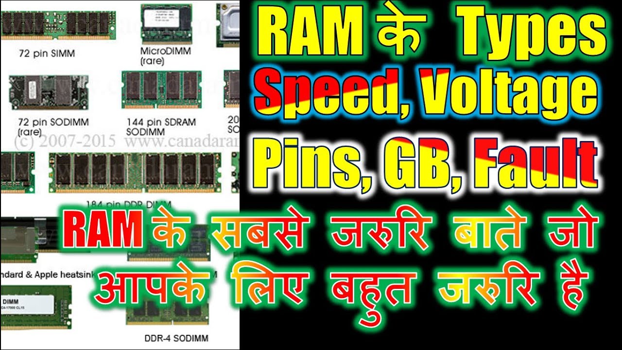 Voltage required for Different Types of RAM | Working Speed of Computer RAM| DDR3||DDR2|DDR1|SD|