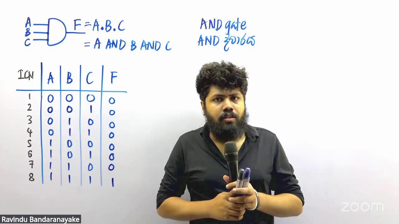 Starting Logic Gates | තාර්කික ද්වාර ආරම්භය