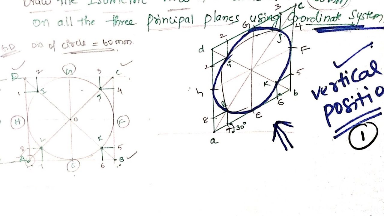 Isometric View of Circle | Method 1- Coordinate system | Engineering Graphics