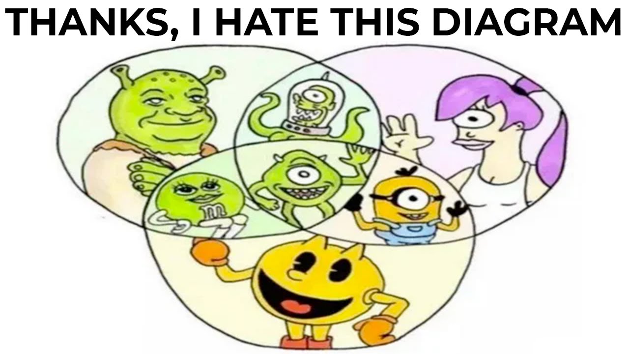 Thanks, I hate it 17