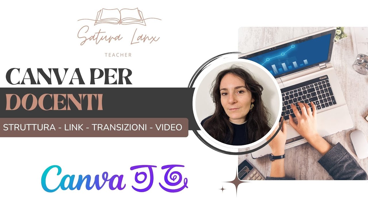 Come creare una lezione visiva efficace con Canva  | Tutorial per insegnanti e Concorso Scuola
