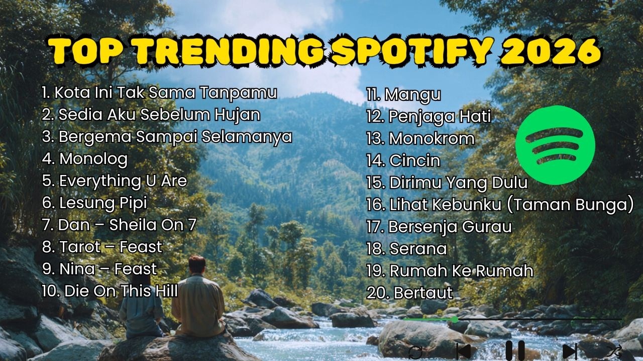 Top Hits Spotify Indonesia 2026 | Top Spotify Indonesia 2026 | Lagu Hits Spotify 2025 | Lagu Terbaru