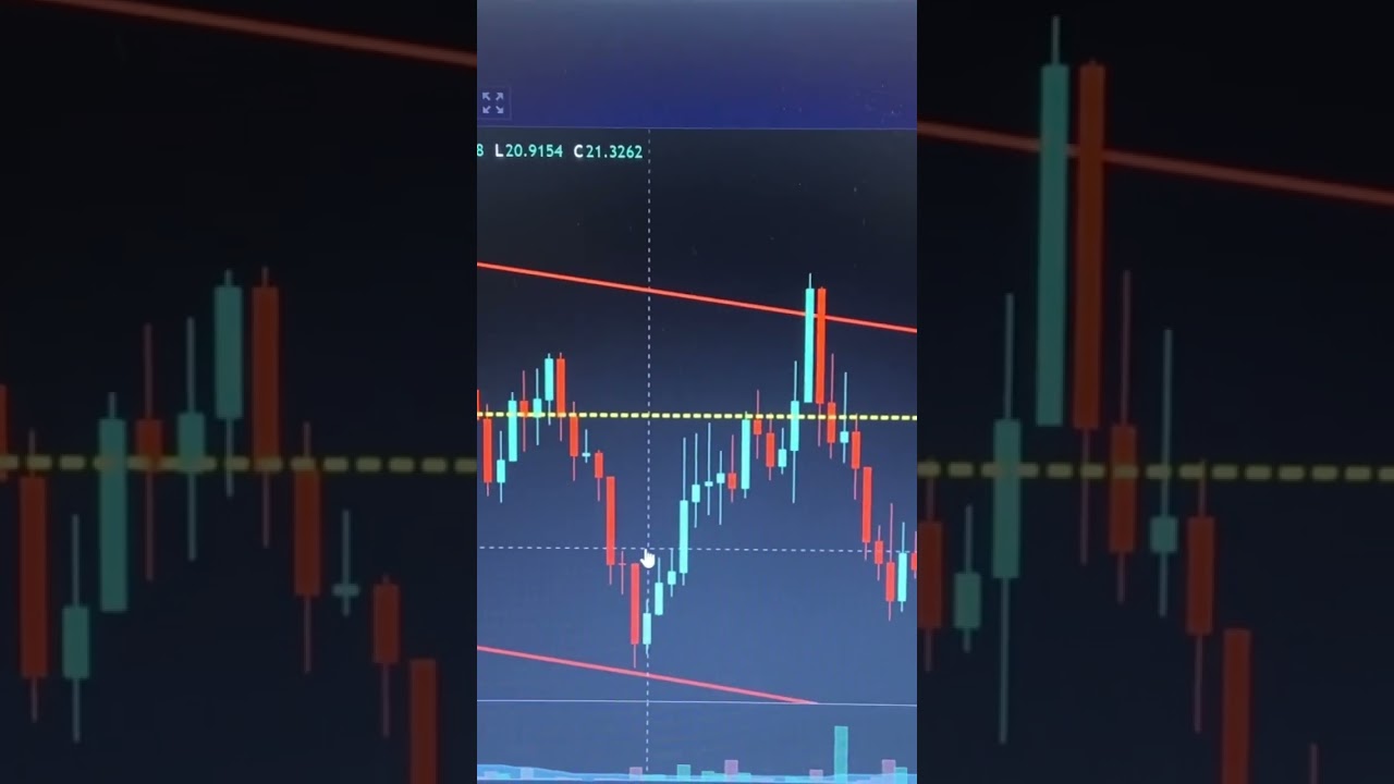 TRIAS to $1000 minimum 2025 Crypto bull market💥🚀
