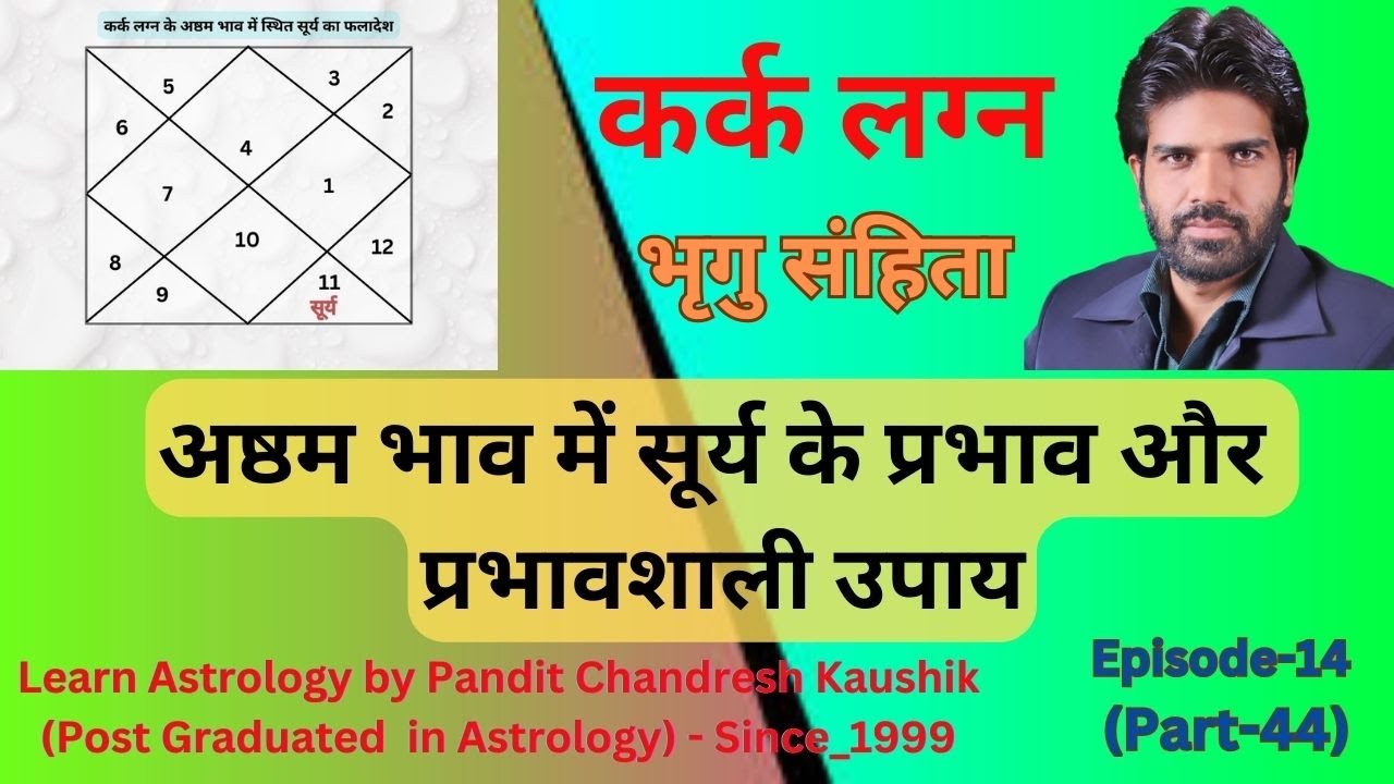 कर्क लग्न-सूर्य अष्ठम भाव में फलादेश-उपाय सहित Sun of 8th House (Episode-14, Part-44) भृगु संहिता