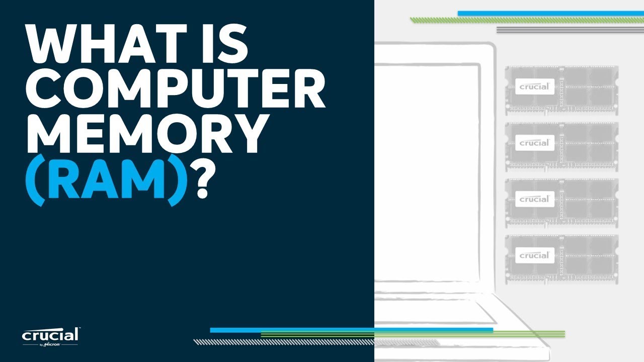 What is RAM?