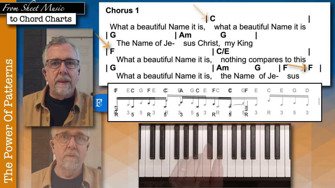 Overlay for Keyboard Positioning