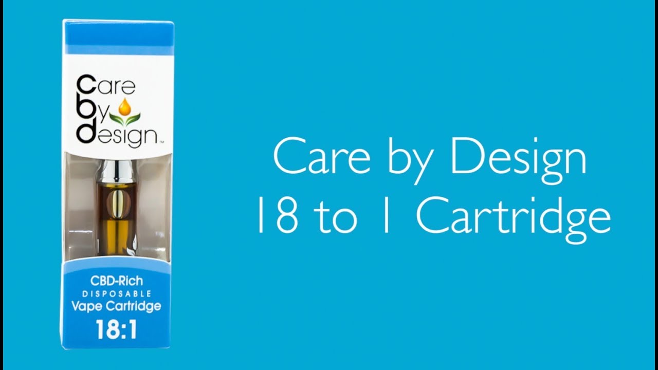 UnBoxing Care By Design 18 to 1 Cartridge - HelloMD