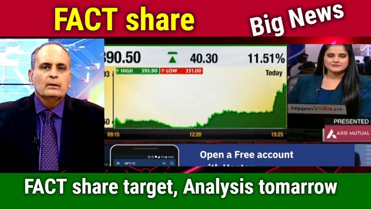 FACT share latest news,fact share news,fact share target,fact share analysis,fact share news today,