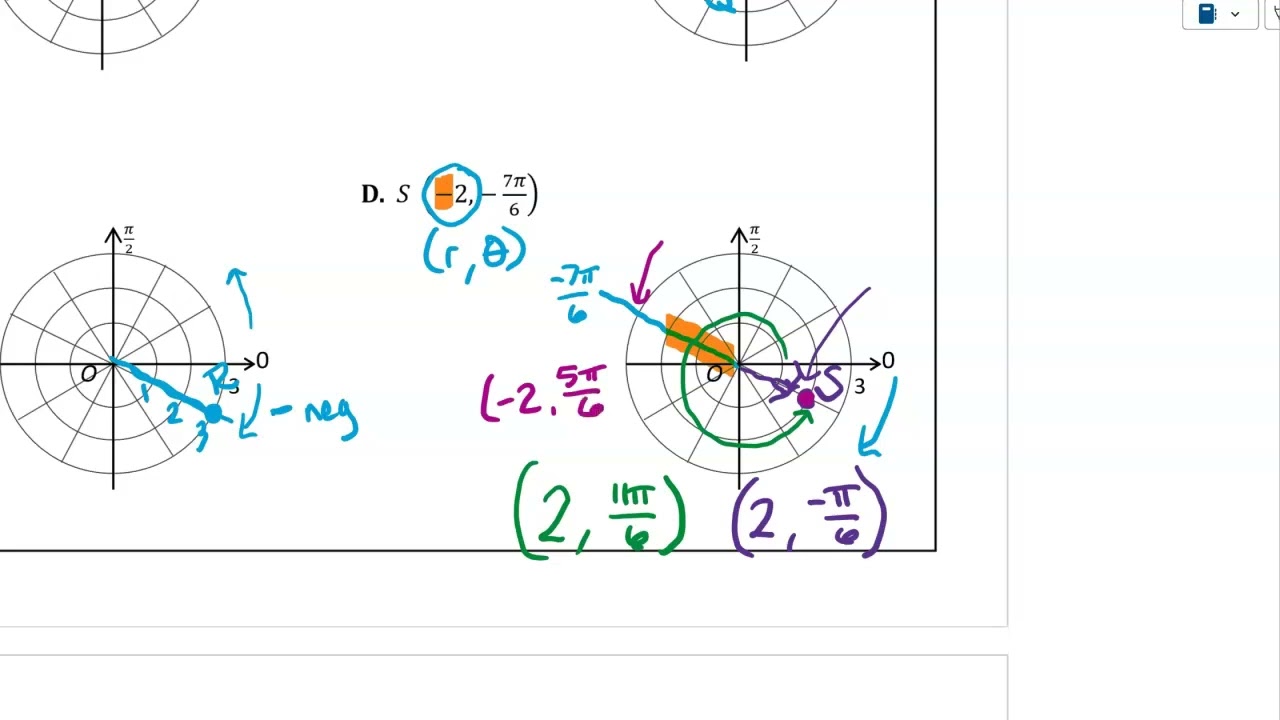 3.13 AP Precalculus