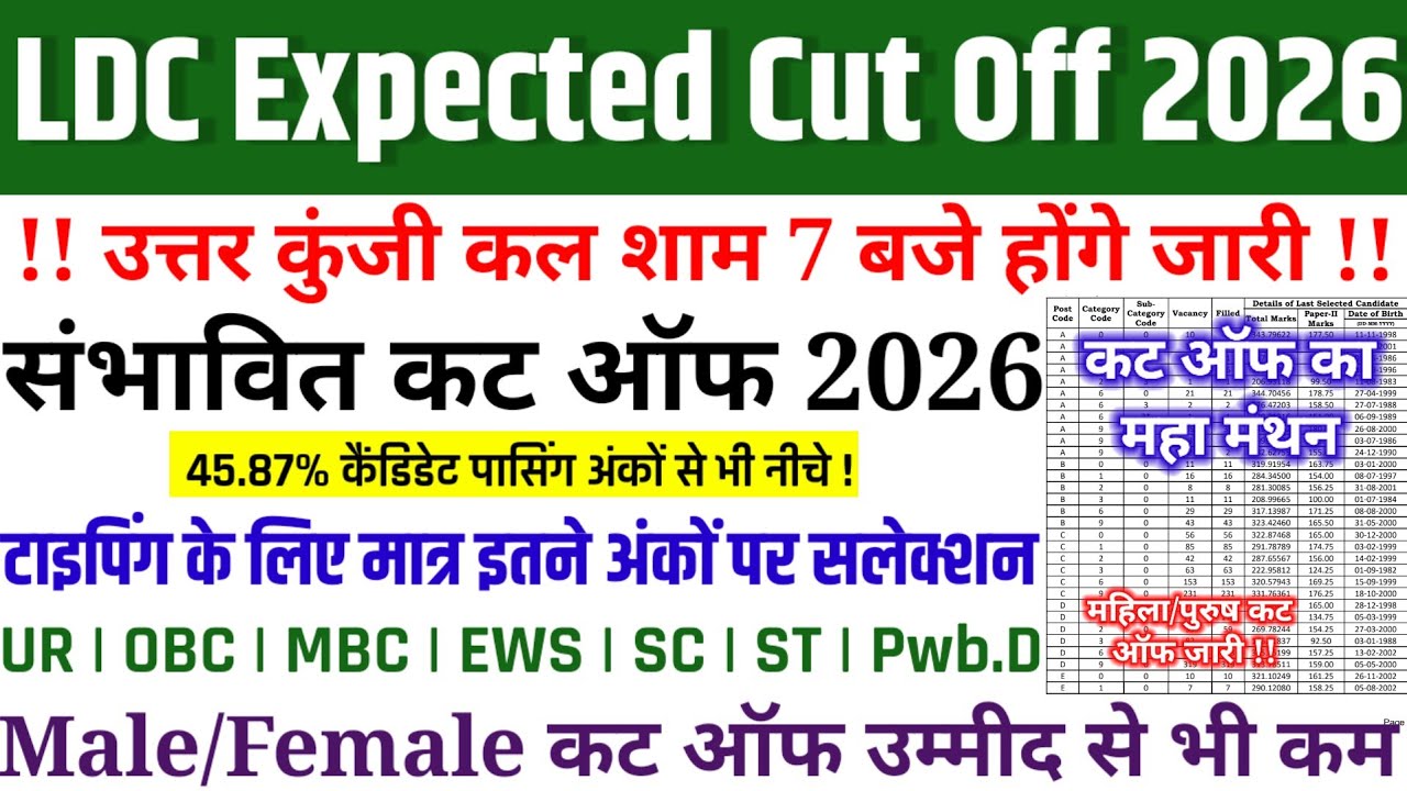 LDC GRADE II CUT OFF 2026 | RAJSHTHAN LDC ANSWER KEY GOOD NEWS UPCOMING | LDC ANS. KEY DATE OUT #ldc
