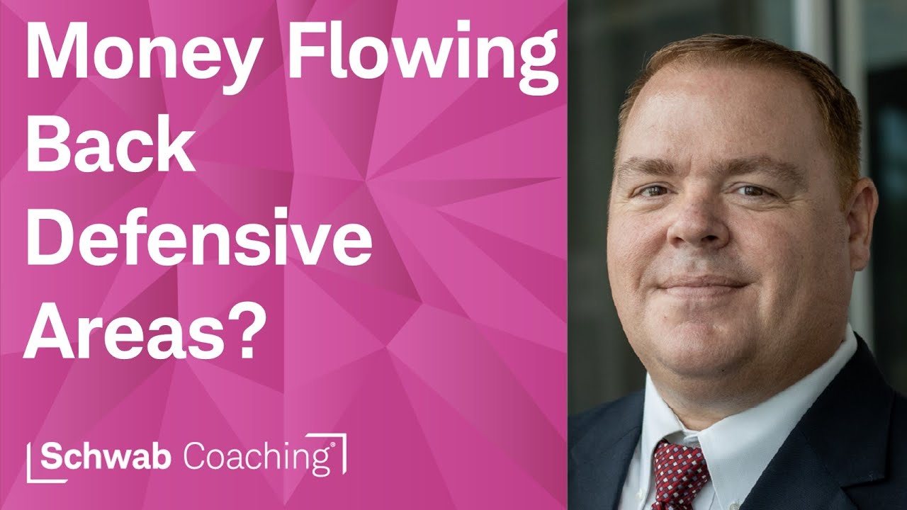 Precious Metal Selloff Shifting to Where? | Trading Growth & Value Stocks | 10-22-25