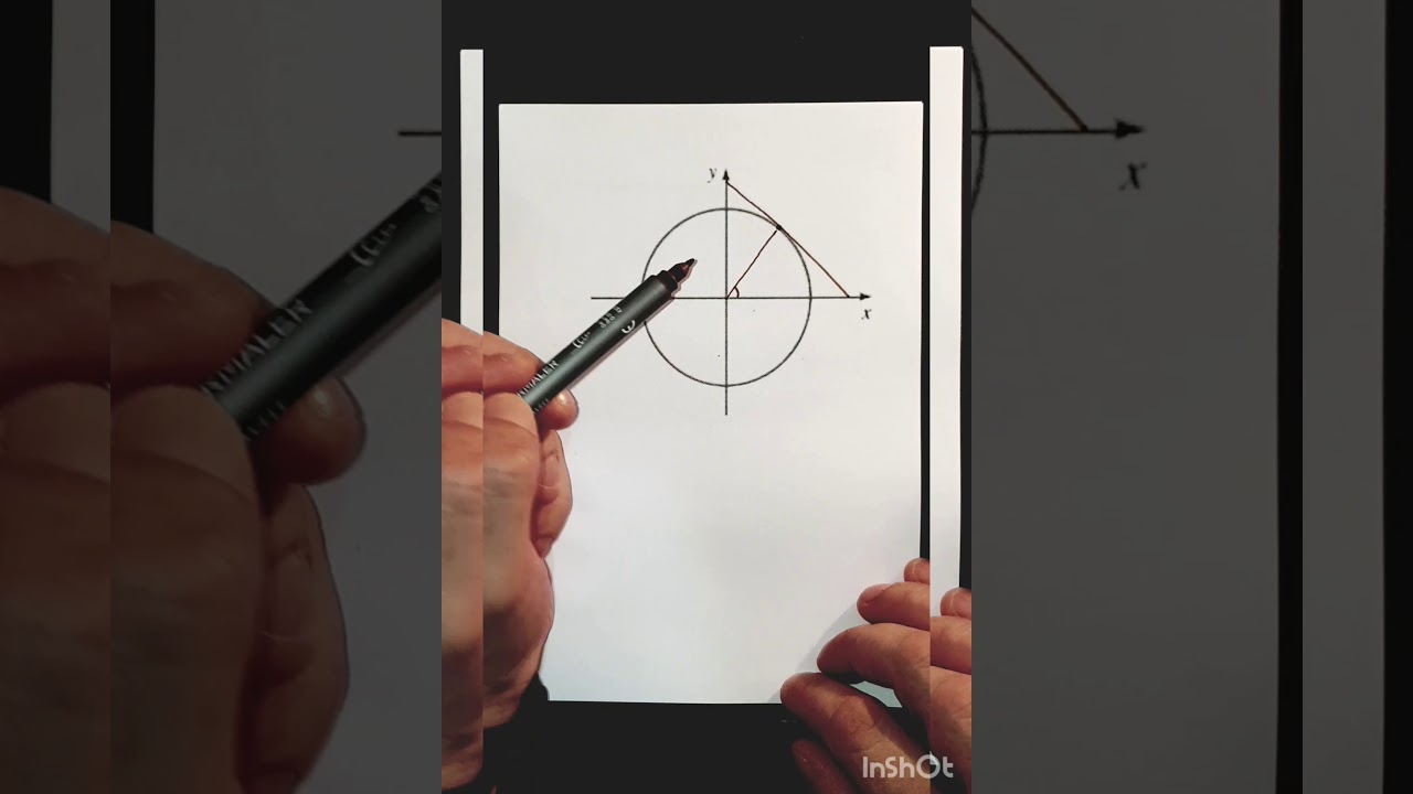 TRİGONOMETRİ 5 (KOTANJANT SEKANT KOSEKANT TANIMI )