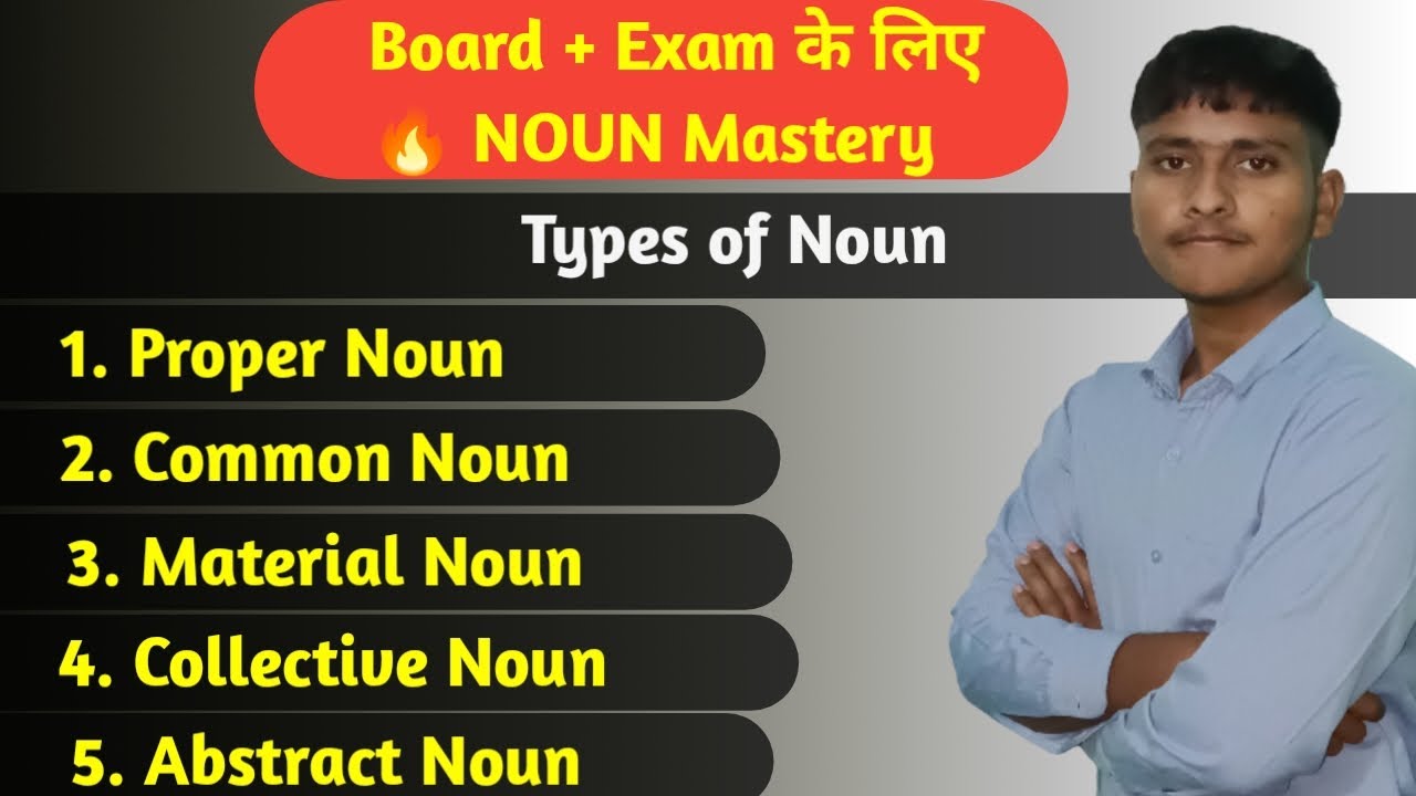 English Grammar Basics | Parts of Speech + Noun Explained | Hindi Medium