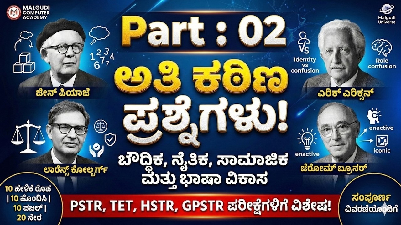 2026 ಶೈಕ್ಷಣಿಕ ಮನೋವಿಜ್ಞಾನಮಗುವಿನ ಅಭಿವೃದ್ಧಿ & ಬೋಧನಾಶಾಸ್ತ್ರPSTR | GPSTR | HSTR |KTET|CTET