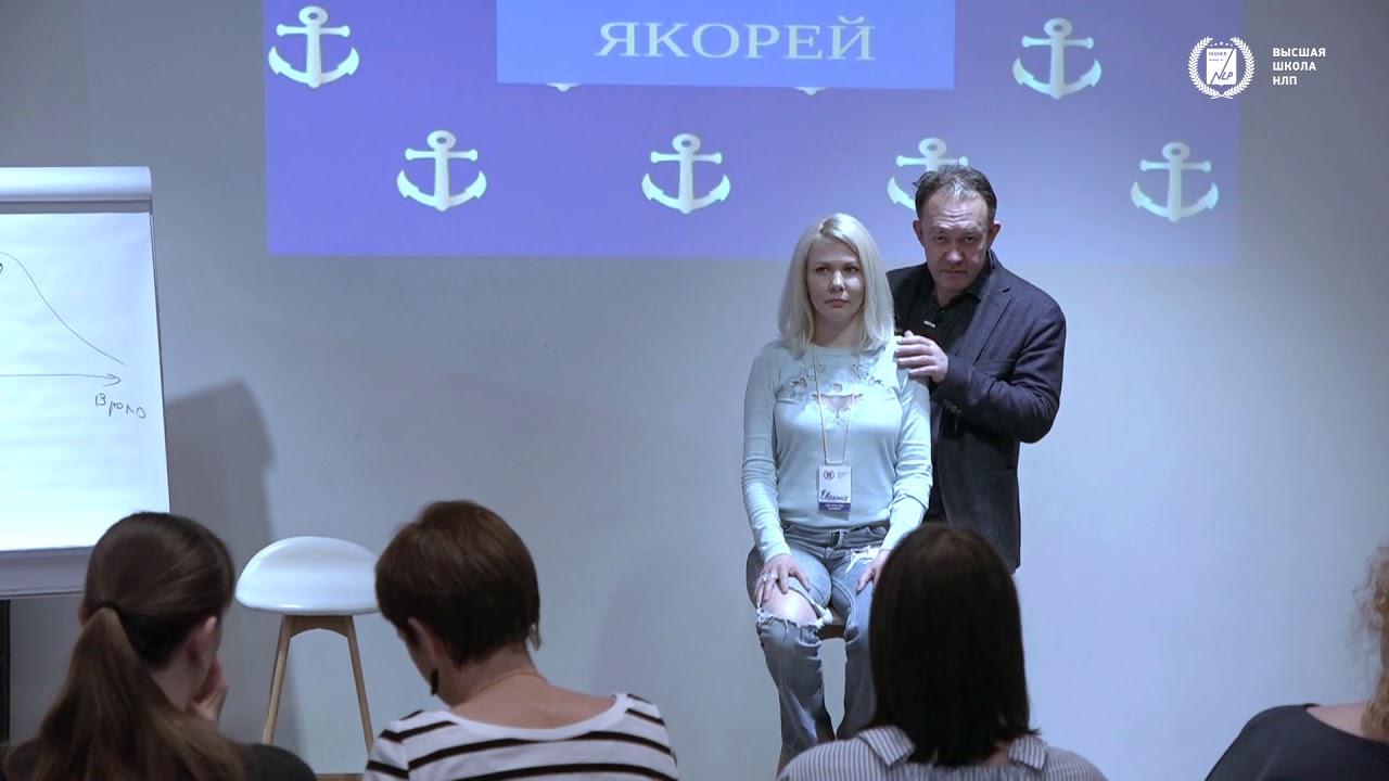 Коллапс якорей. Как помочь клиенту, не зная его проблемы.