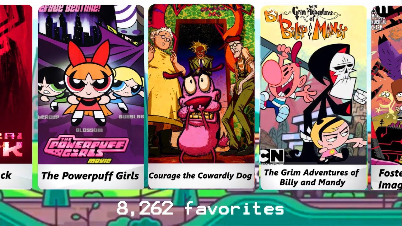 Best 90s Cartoon Network Shows!