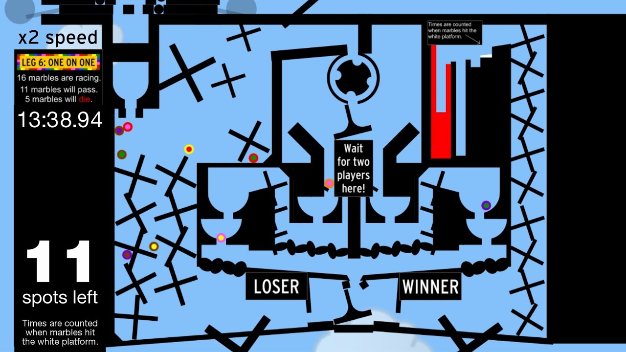 The Amazing Marble Race - Season 3, Leg 6