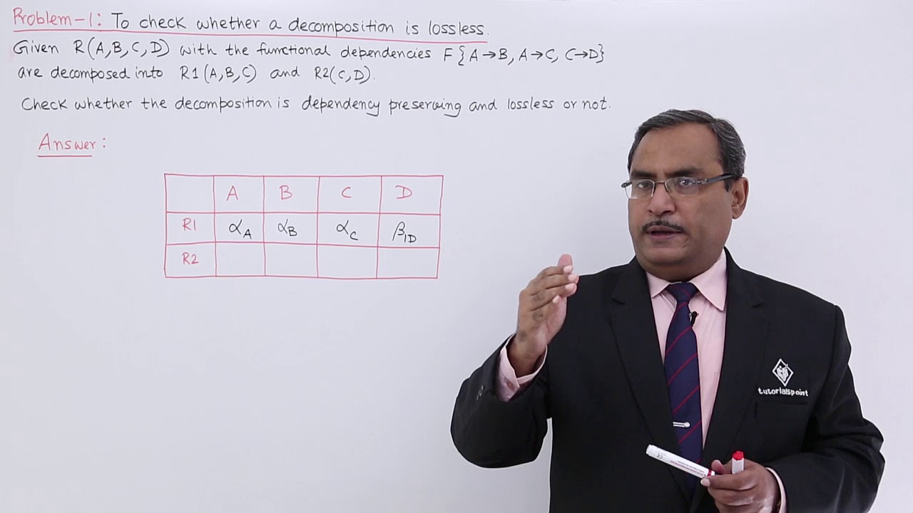DBMS - Problem-1 To check Whether a Decomposition is Lossless