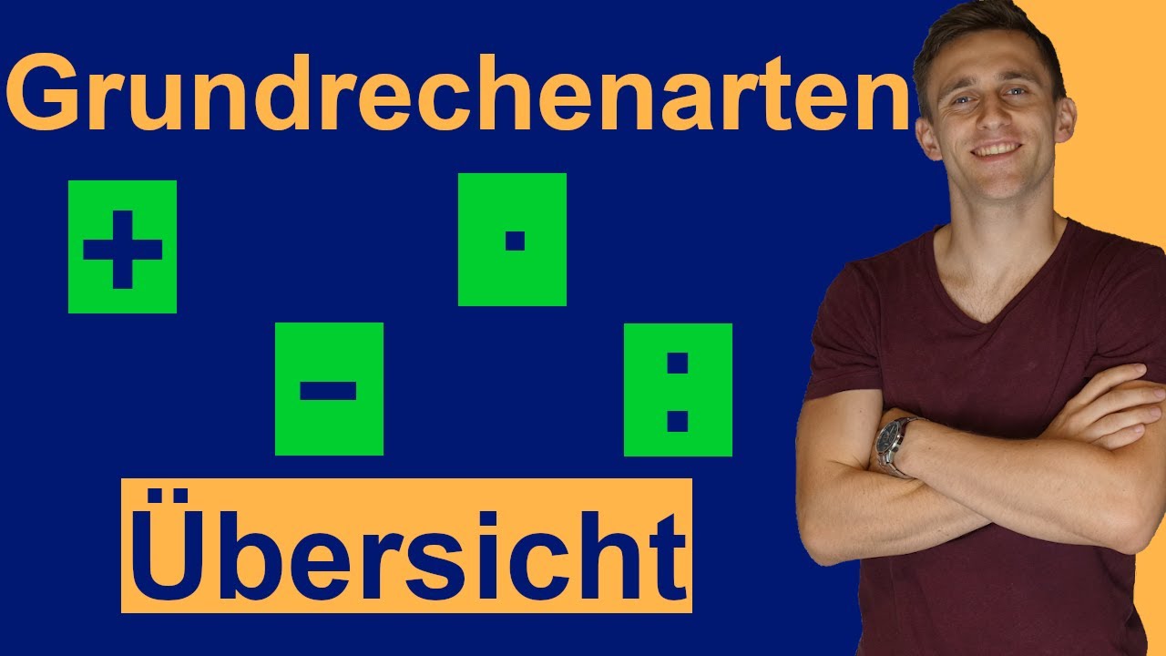 Grundrechenarten - Fachbegriffe einfach erkl&auml;rt | Addieren, Subtrahieren, Multiplizieren, Dividieren
