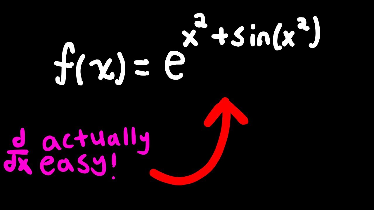 Chain Rule Explained (Calculus 1)
